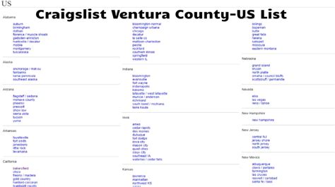 see also. . Craigslist of ventura county
